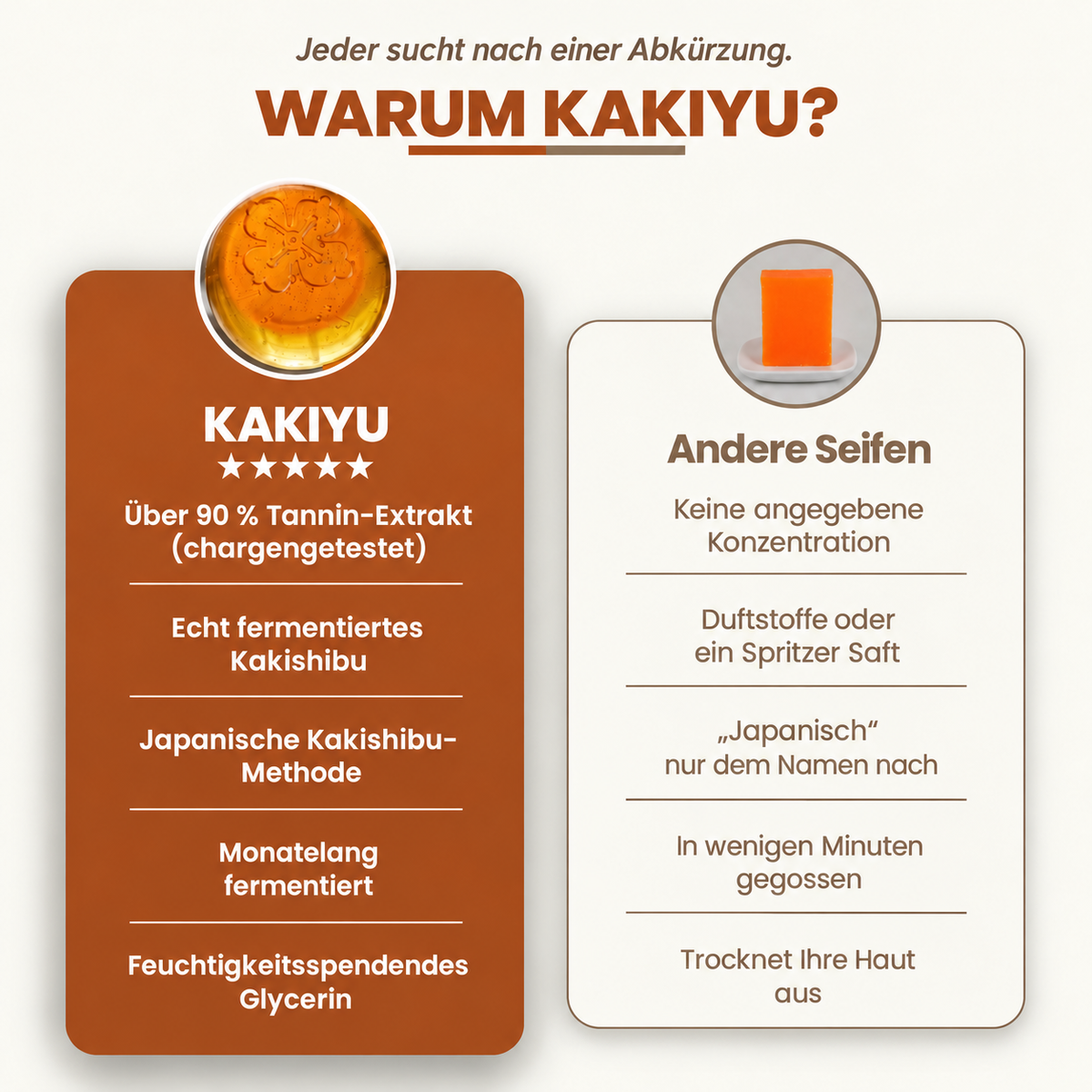 Kakiseife gegen  Altersgeruch